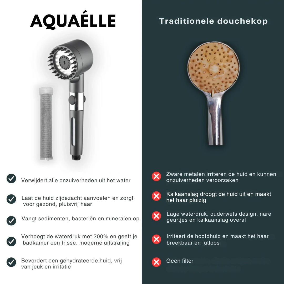 Pommeau de douche filtrant AQUAÉLLE – Eau pure, peau éclatante et cheveux sains | + 5 filtres GRATUITS