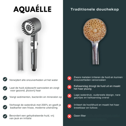Pommeau de douche filtrant AQUAÉLLE – Eau pure, peau éclatante et cheveux sains | + 5 filtres GRATUITS