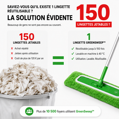 Namado GreenSweep™ - Le remplacement réutilisable des lingettes jetables